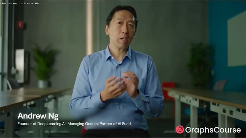 Andrew Ng's Answer: The Real Evolution of AI Agents Is Workflows That Can Go Back